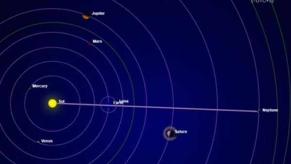 Жители Башкирии смогут увидеть противостояние Нептуна и Солнца