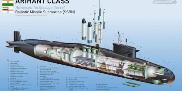 Введена в строй вторая атомная подводная лодка индийской постройки Arighaat